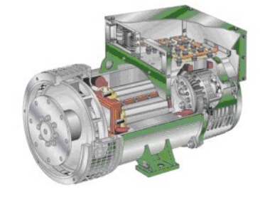 赣榆发电机内部结构图 赣榆发电机内部结构图